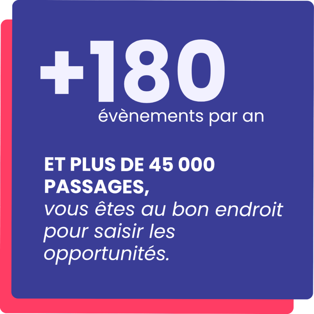 Chiffres clés lieu-4